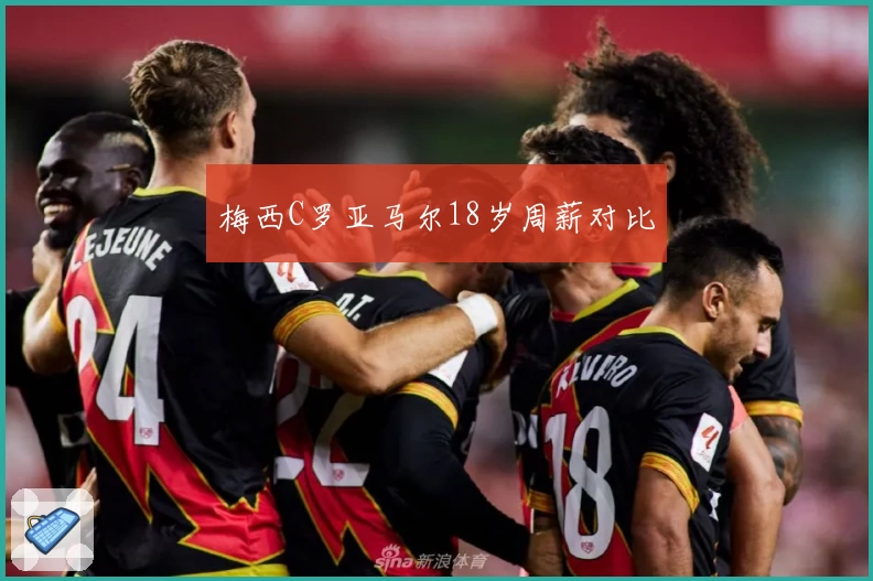 梅西C罗亚马尔18岁周薪对比