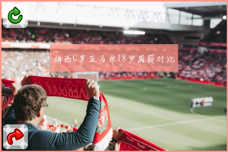 梅西C罗亚马尔18岁周薪对比